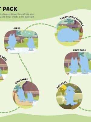 Página interactiva del libro Bluey Super Stickers con la actividad Flat Pack, donde los niños pueden completar la escena con pegatinas y descubrir qué crean Bluey y Bingo en el jardín